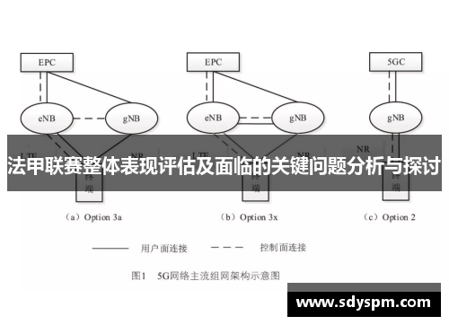 法甲联赛整体表现评估及面临的关键问题分析与探讨