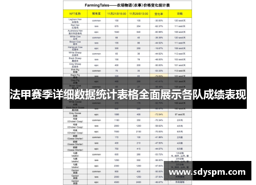 法甲赛季详细数据统计表格全面展示各队成绩表现