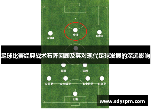 足球比赛经典战术布阵回顾及其对现代足球发展的深远影响